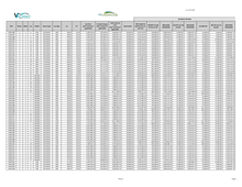 Load image into Gallery viewer, Velmiro Heights  Consolacion as low as 10,600/month downpayment