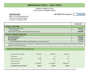 Amonsagana Retirement Village House & Lot "The Opal" Php 16,800,000