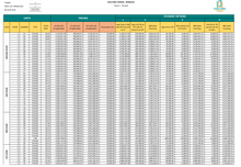 Load image into Gallery viewer, Casa Mira Towers Mandaue Condominium as low as 7,100 per month