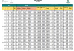 Casa Mira Towers Mandaue Condominium as low as 7,100 per month