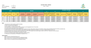 Casa Mira Towers Mandaue Condominium as low as 7,100 per month