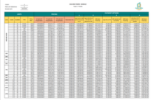 Casa Mira Towers Mandaue Condominium as low as 7,100 per month