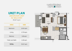 Casa Mira Towers Mandaue Condominium as low as 7,100 per month