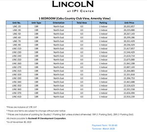 Invest your beautiful home, THE LINCOLN at IPI CENTER by ROCKWELL...