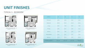 Mevila Gardens Residences Condominium For As Low As PHP 3M