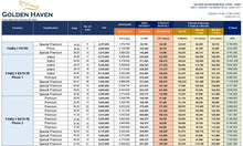 Load image into Gallery viewer, GOLDEN HAVEN MEMORIAL PARK - CEBU  as low as 5,420/sqm