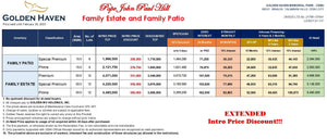 GOLDEN HAVEN MEMORIAL PARK - CEBU  as low as 5,420/sqm