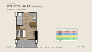 Mandtra Residences Mandaue City Philippines as low as 5,200 a month